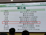 【巴医喜讯】我院放射科的技术组团队在中华医学会影像技术分会2025年青年学术会议暨重庆医学会影像技术分会上斩获多项奖项